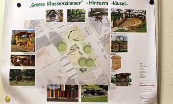07 gruenes klassenzimmer